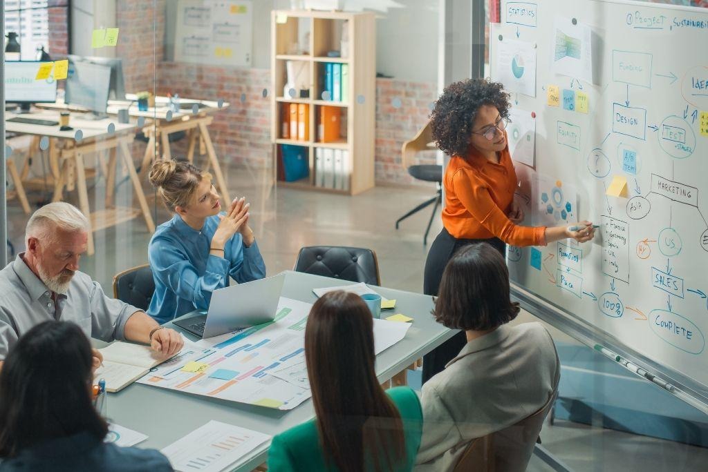 Business Strategy & Planning